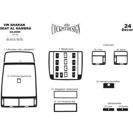 Накладки на панель Дерево для Ford Galaxy 1995-2006 рр