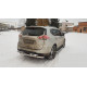 Задній захист NSXT.13.6.B1-08 (2 шт., нерж) для Nissan X-trail T32 / Rogue 2014-2021 рр