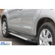 Бокові пороги Allmond Grey (2 шт., алюм.) для Mitsubishi ASX 2010-2023 рр