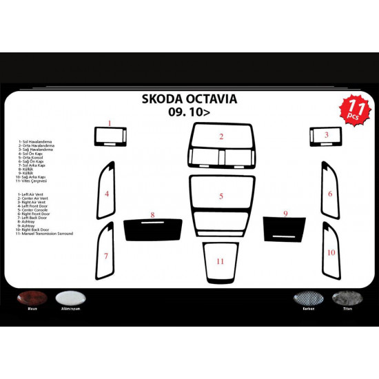 Накладки на панель (Meric, Туреччина) Алюміній для Skoda Octavia II A5 2010-2013рр