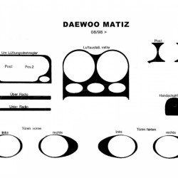 Накладки на панель (1998-2005) Дерево для Daewoo Matiz рр