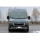 Передня дуга ST015 (нерж.) для Peugeot Boxer 2006-2024 та рр