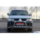 Передній захист ST015-2024WT (нерж) для Mitsubishi Pajero Sport 1996-2007