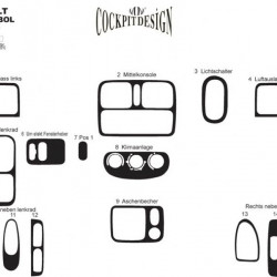 Накладки на панель Дерево для Renault Symbol 1999-2008 рр