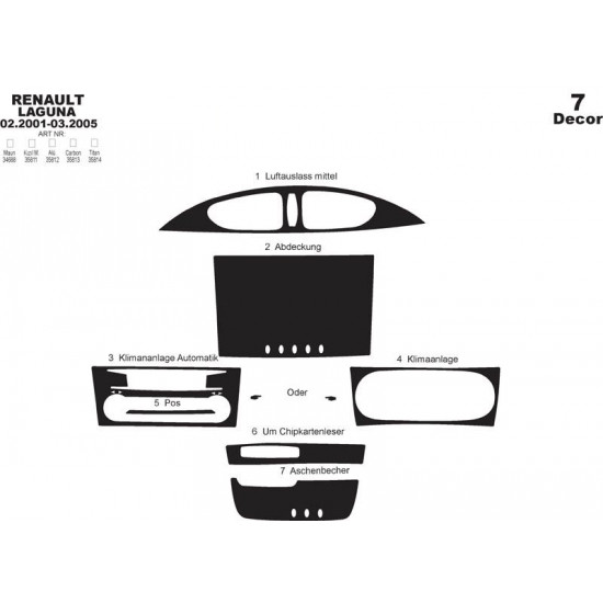 Накладки на панель (2001-2005) Карбон для Renault Laguna рр