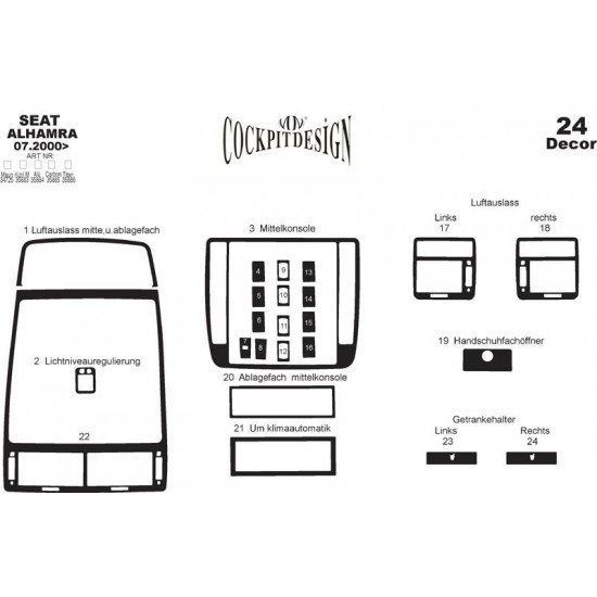 Декоративна накладка на панель Алюміній для Seat Alhambra 1996-2010 рр