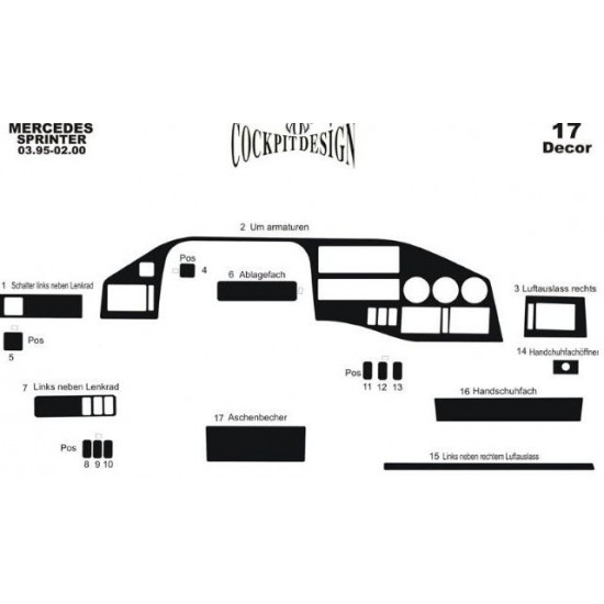 (Tdi, 1995-2000) Накладки на панель (MERIC) Дерево для Mercedes Sprinter W901-905 рр