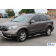 Бічні труби BB002 (2 шт., нерж) для Honda CRV 2012-2016 рр