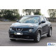 Передній захист ST008-2 (нерж) для Nissan Juke 2010-2019 рр