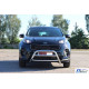 Кенгурятник WT023 (нерж) для Kia Sportage 2015-2021 рр