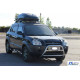 Кенгурятник WT025 (нерж.) для Hyundai Tucson JM 2004-2024 рр