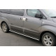 Бічні труби BB001 (2 шт., нерж.) 51 мм для Hyundai H200, H1, Starex 2008-2024 рр