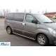 Бічні труби BB001 (2 шт., нерж.) 51 мм для Hyundai H200, H1, Starex 2008-2024 рр